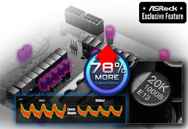 ASRock Z890 Lightning WiFi LGA 1851 ATX Motherboard - Newegg.com
